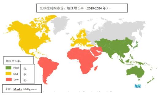 市場報告：2021-2026間控制閥市場市場增長趨勢、后疫情影響影響及未來預(yù)期