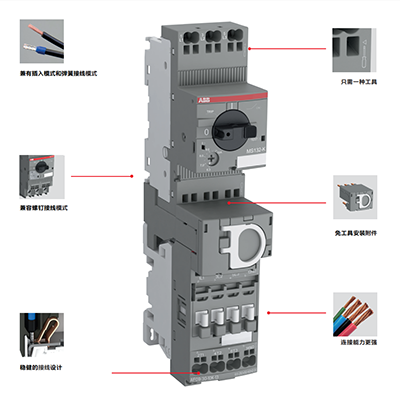 ABB推出全新AFC接觸器，加碼行業(yè)數(shù)智化發(fā)展